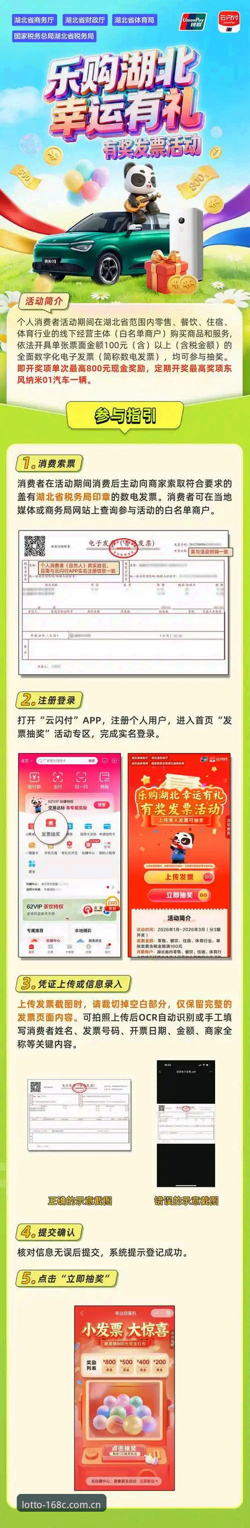 168彩票官方版下载安装完整指南：如何安全获取彩票官网入口